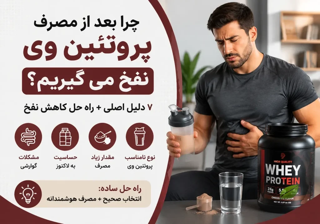 علت نفخ بعد از پروتئین وی و راه کاهش آن
